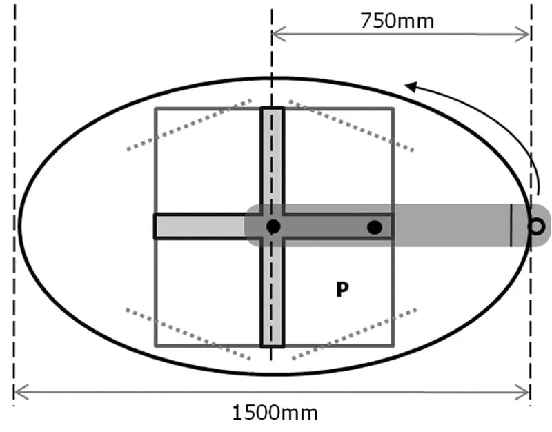 Länge der Ellipse halbieren