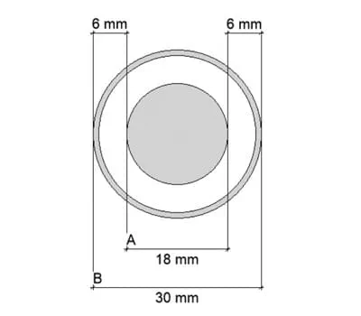 Berechnung der Fräschablone